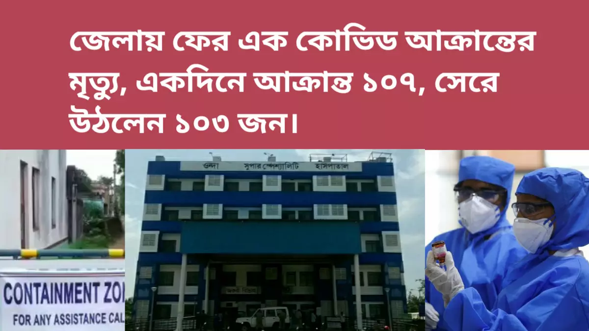 জেলায় ফের এক কোভিড আক্রান্তের মৃত্যু, একদিনে আক্রান্ত ১০৭, সেরে উঠলেন ১০৩ জন।