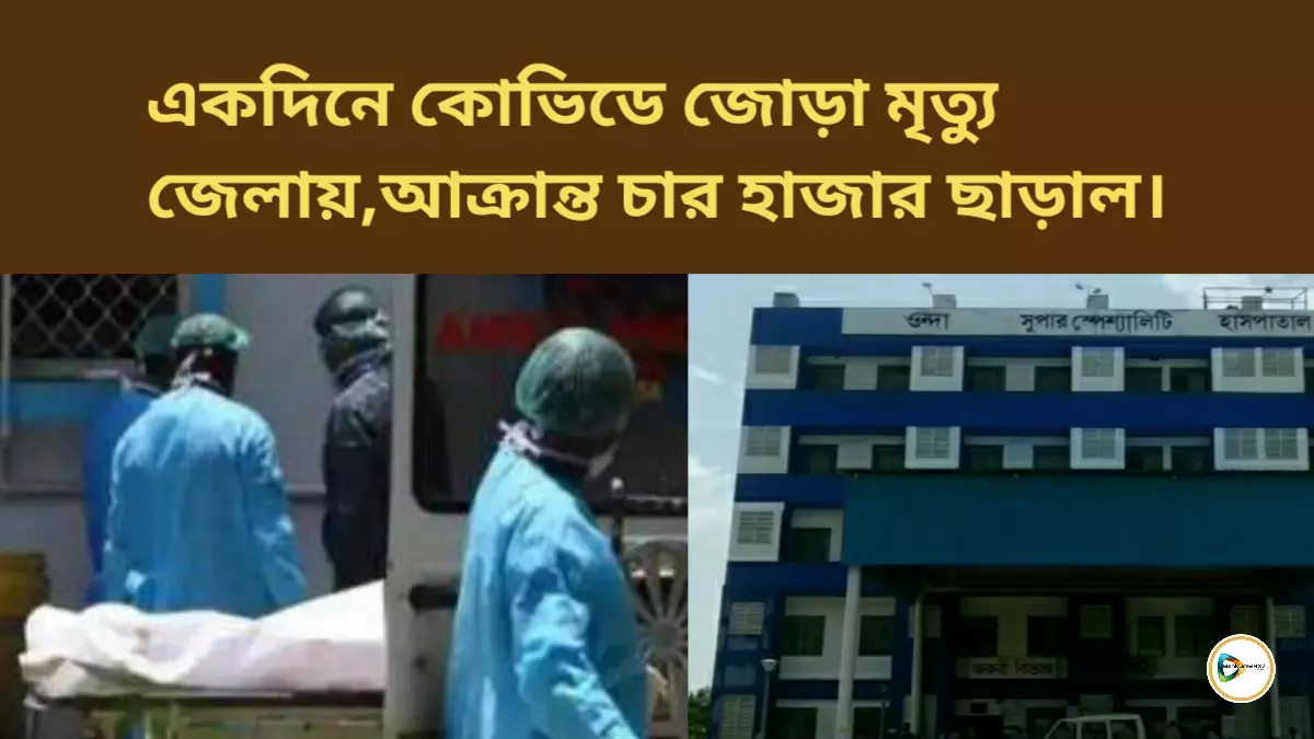 একদিনে কোভিডে জোড়া মৃত্যু জেলায়,আক্রান্ত চার হাজার ছাড়াল।