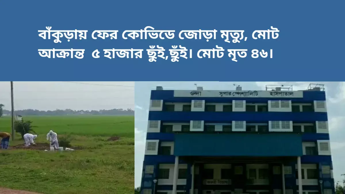 বাঁকুড়ায় ফের কোভিডে জোড়া মৃত্যু, মোট আক্রান্ত  ৫ হাজার ছুঁই,ছুঁই। মোট মৃত ৪৬। বাঁকুড়ায় ফের কোভিডে জোড়া মৃত্যু, মোট আক্রান্ত  ৫ হাজার ছুঁই,ছুঁই। মোট মৃত ৪৬।