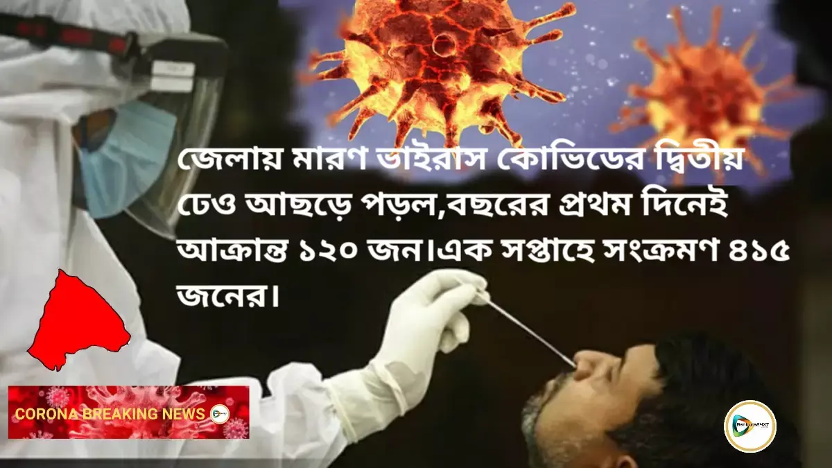 জেলায় মারণ ভাইরাস কোভিডের দ্বিতীয় ঢেও আছড়ে পড়ল,বছরের প্রথম দিনেই আক্রান্ত ১২০ জন।এক সপ্তাহে সংক্রমণ ৪১৫ জনের। জেলায় মারণ ভাইরাস কোভিডের দ্বিতীয় ঢেও আছড়ে পড়ল,বছরের প্রথম দিনেই আক্রান্ত ১২০ জন।এক সপ্তাহে সংক্রমণ ৪১৫ জনের।