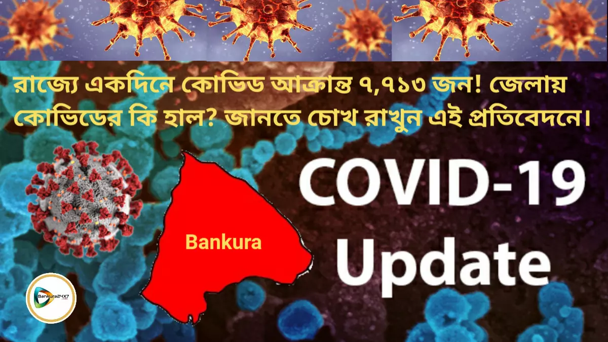 রাজ্যে একদিনে কোভিড আক্রান্ত ৭,৭১৩ জন! জেলায় কোভিডের কি হাল? জানতে চোখ রাখুন এই প্রতিবেদনে।