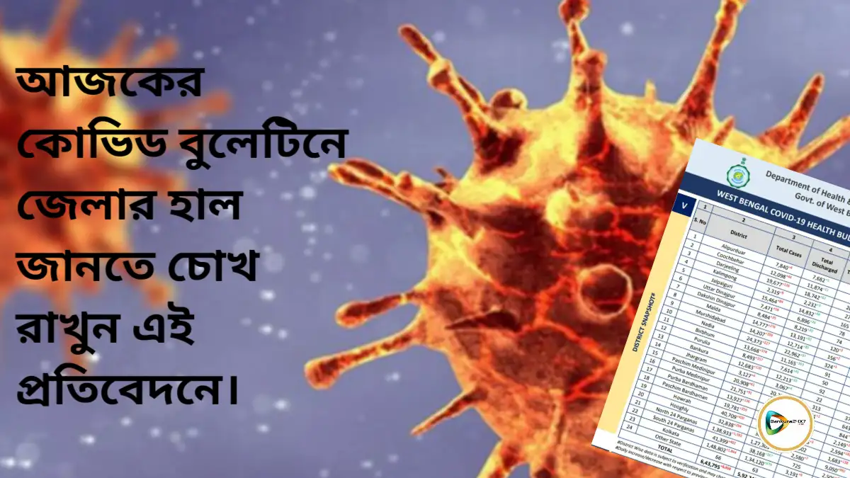 আজকের কোভিড বুলেটিনে জেলার হাল জানতে চোখ রাখুন এই প্রতিবেদনে। আজকের কোভিড বুলেটিনে জেলার হাল জানতে চোখ রাখুন এই প্রতিবেদনে।