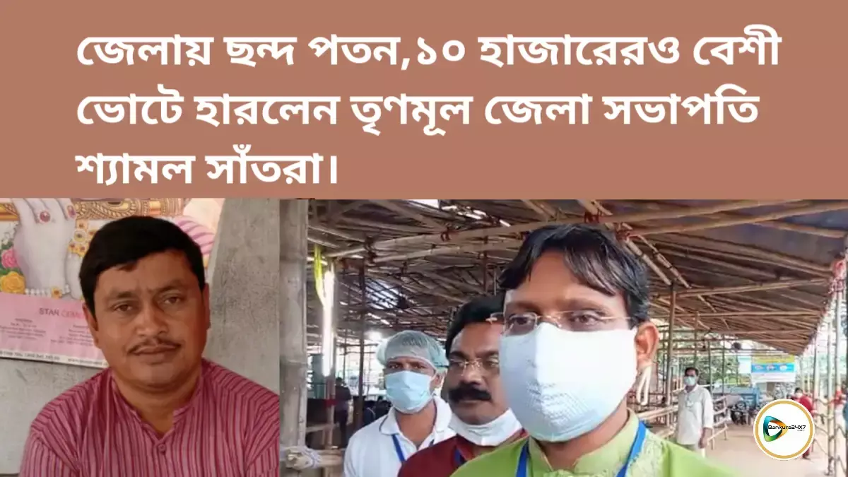 জেলায় ছন্দ পতন,১০ হাজারেরও বেশী ভোটে হারলেন তৃণমূল জেলা সভাপতি শ্যামল সাঁতরা। জেলায় ছন্দ পতন,১০ হাজারেরও বেশী ভোটে হারলেন তৃণমূল জেলা সভাপতি শ্যামল সাঁতরা।