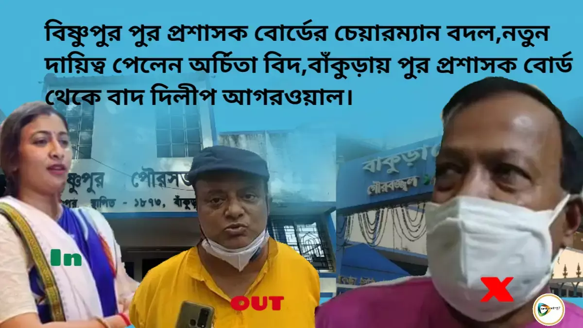 বিষ্ণুপুর পুর প্রশাসক বোর্ডের চেয়ারপার্সন বদল,নতুন দায়িত্ব পেলেন অর্চিতা বিদ,বাঁকুড়ায় পুর প্রশাসক বোর্ড থেকে বাদ দিলীপ আগরওয়াল। বিষ্ণুপুর পুর প্রশাসক বোর্ডের চেয়ারপার্সন বদল,নতুন দায়িত্ব পেলেন অর্চিতা বিদ,বাঁকুড়ায় পুর প্রশাসক বোর্ড থেকে বাদ দিলীপ আগরওয়াল।