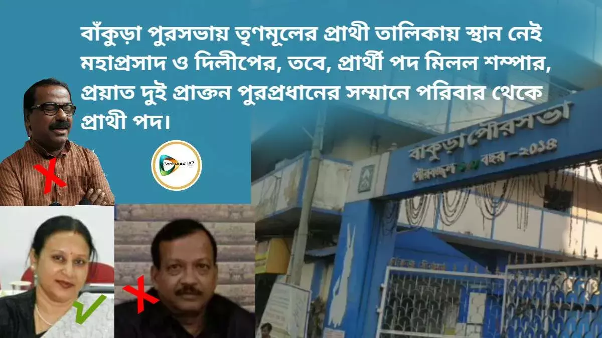 বাঁকুড়া পুরসভায় তৃণমূলের প্রার্থী  তালিকায় স্থান নেই মহাপ্রসাদ ও দিলীপের, তবে, প্রার্থী পদ মিলল শম্পার, প্রয়াত দুই প্রাক্তন পুরপ্রধানের সম্মানে পরিবার থেকে প্রার্থী পদ। বাঁকুড়া পুরসভায় তৃণমূলের প্রার্থী  তালিকায় স্থান নেই মহাপ্রসাদ ও দিলীপের, তবে, প্রার্থী পদ মিলল শম্পার, প্রয়াত দুই প্রাক্তন পুরপ্রধানের সম্মানে পরিবার থেকে প্রার্থী পদ।