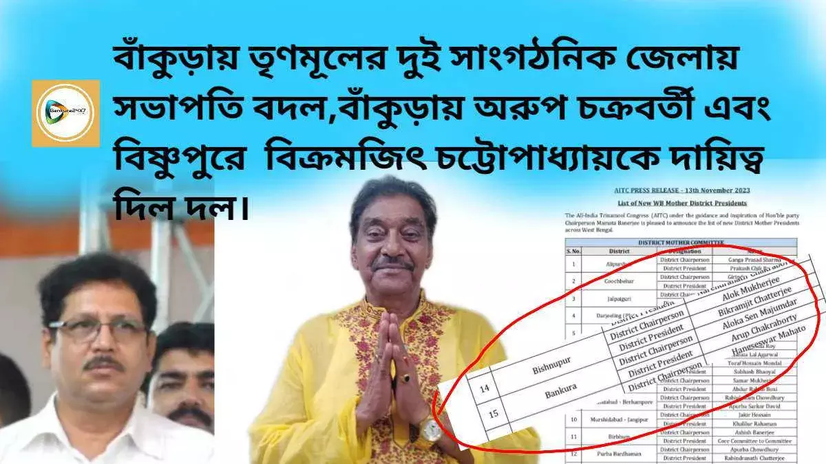 বাঁকুড়ায় তৃণমূলের দুই সাংগঠনিক জেলায় সভাপতি বদল,বাঁকুড়ায় অরুপ চক্রবর্তী এবং বিষ্ণুপুরে বিক্রমজিৎ চট্টোপাধ্যায়কে দায়িত্ব দিল দল। বাঁকুড়ায় তৃণমূলের দুই সাংগঠনিক জেলায় সভাপতি বদল,বাঁকুড়ায় অরুপ চক্রবর্তী এবং বিষ্ণুপুরে বিক্রমজিৎ চট্টোপাধ্যায়কে দায়িত্ব দিল দল।