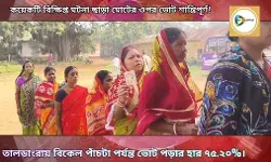 বিক্ষিপ্ত কয়েকটি ঘটনা ছাড়া তালডাংরায় মোটের ওপর ভোট শান্তিপূর্ণ, উপ নির্বাচনে ভোট পড়ার হারেও এগিয়ে এই বিধানসভা। বিক্ষিপ্ত কয়েকটি ঘটনা ছাড়া তালডাংরায় মোটের ওপর ভোট শান্তিপূর্ণ, উপ নির্বাচনে ভোট পড়ার হারেও এগিয়ে এই বিধানসভা।