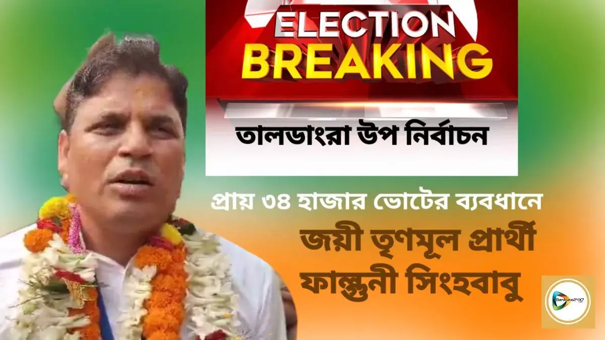 Breaking news : তালডাংরা বিধানসভা উপ নির্বাচনে প্রায় ৩৪ হাজার ভোটের ব্যবধানে জয়ী তৃণমূল প্রার্থী ফাল্গুনী সিংহবাবু। Breaking news : তালডাংরা বিধানসভা উপ নির্বাচনে প্রায় ৩৪ হাজার ভোটের ব্যবধানে জয়ী তৃণমূল প্রার্থী ফাল্গুনী সিংহবাবু।