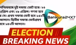 পশ্চিমবঙ্গে দুই দফায় ভোট হবে। ২৩ এপ্রিল এবং ২৯ এপ্রিল। গণনা হবে ৪ মে। প্রথম দফায় ভোট হবে ১৫২টি আসনে। দ্বিতীয় দফায় ভোটগ্রহণ হবে ১৪২টি আসনে। পশ্চিমবঙ্গে দুই দফায় ভোট হবে। ২৩ এপ্রিল এবং ২৯ এপ্রিল। গণনা হবে ৪ মে। প্রথম দফায় ভোট হবে ১৫২টি আসনে। দ্বিতীয় দফায় ভোটগ্রহণ হবে ১৪২টি আসনে।