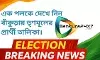 বাঁকুড়ায় ১২ আসনে প্রার্থী ঘোষণা তৃণমূলের,কোন,কোন আসনে রয়েছে চমক?  দেখে নিন প্রার্থী তালিকা।