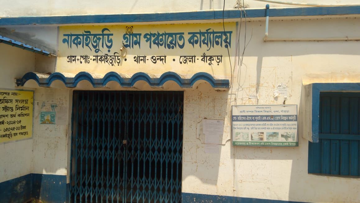তৃণমূলের প্রধানের কাঁধে বিজেপির বিজয় ঢাক! অরুপ খাঁয়ের গড়ে তৃণমূলে ভাঙ্গন অব্যাহত! তৃণমূলের প্রধানের কাঁধে বিজেপির বিজয় ঢাক! অরুপ খাঁয়ের গড়ে তৃণমূলে ভাঙ্গন অব্যাহত!