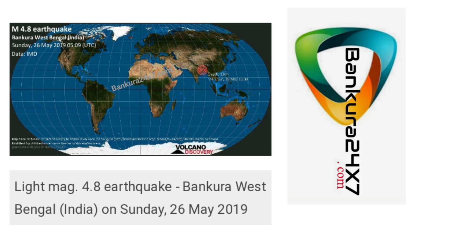 জেলা জুড়ে অনুভূত ভূমিকম্প! মাত্রা ছিল ৪.৮, উৎসস্থল বাঁকুড়া , জানাল আলিপুর আবহাওয়া দপ্তর। জেলা জুড়ে অনুভূত ভূমিকম্প! মাত্রা ছিল ৪.৮, উৎসস্থল বাঁকুড়া , জানাল আলিপুর আবহাওয়া দপ্তর।