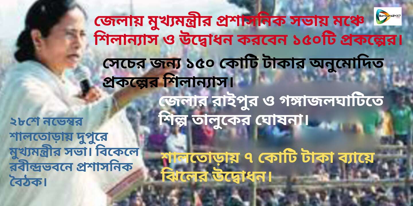 মুখ্যমন্ত্রী শালতোড়ার প্রশাসনিক সভা মঞ্চে জেলার জন্য কি,কি উপহার দেবেন ? আগাম জেনে নিন। মুখ্যমন্ত্রী শালতোড়ার প্রশাসনিক সভা মঞ্চে জেলার জন্য কি,কি উপহার দেবেন ? আগাম জেনে নিন।