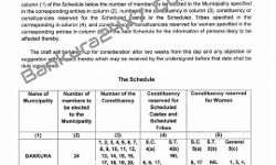 প্রকাশিত হল জেলার তিন পুরসভার প্রার্থীদের সংরক্ষণের খসড়া তালিকা। আপনার ওয়ার্ডের কি হাল? জেনে নিন। প্রকাশিত হল জেলার তিন পুরসভার প্রার্থীদের সংরক্ষণের খসড়া তালিকা। আপনার ওয়ার্ডের কি হাল? জেনে নিন।