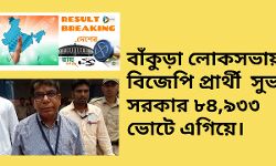 বাঁকুড়া লোকসভা কেন্দ্রে বিজেপি প্রার্থী সুভাষ সরকার ৮৪,৯৩৩ ভোটে এগিয়ে রয়েছেন। বাঁকুড়া লোকসভা কেন্দ্রে বিজেপি প্রার্থী সুভাষ সরকার ৮৪,৯৩৩ ভোটে এগিয়ে রয়েছেন।
